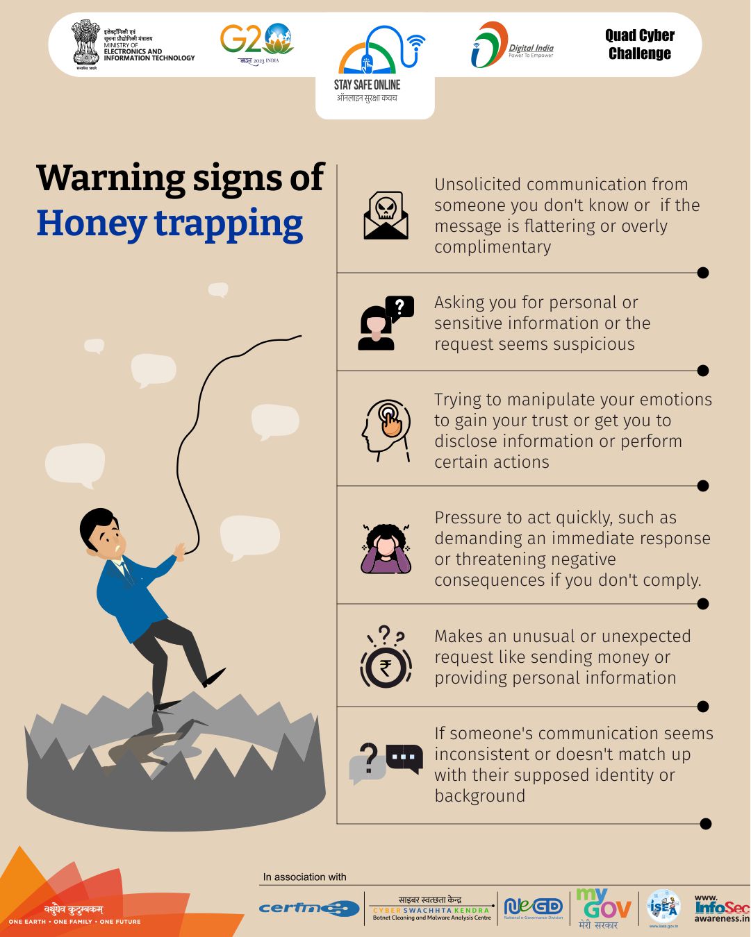 Cyber Offences - Honeytrap