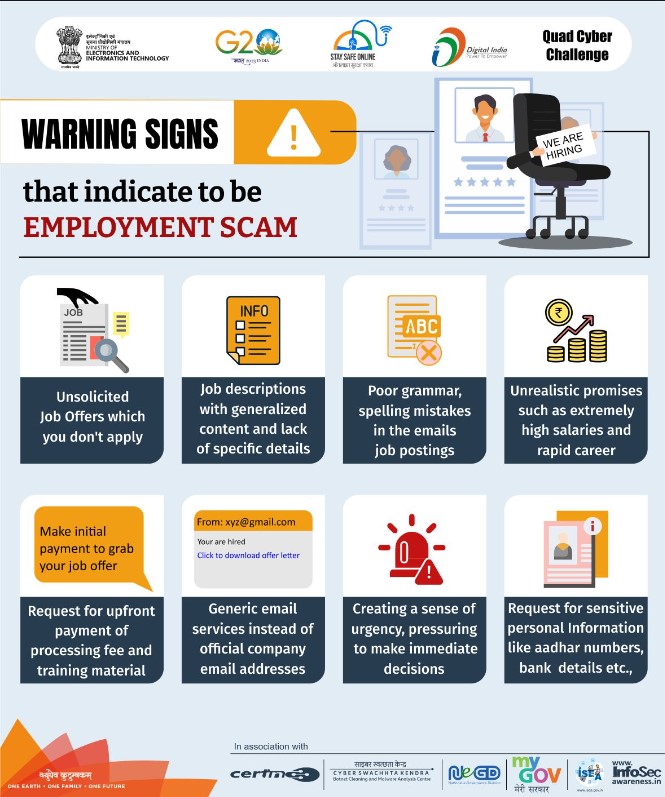 Warning Signs - Aug03