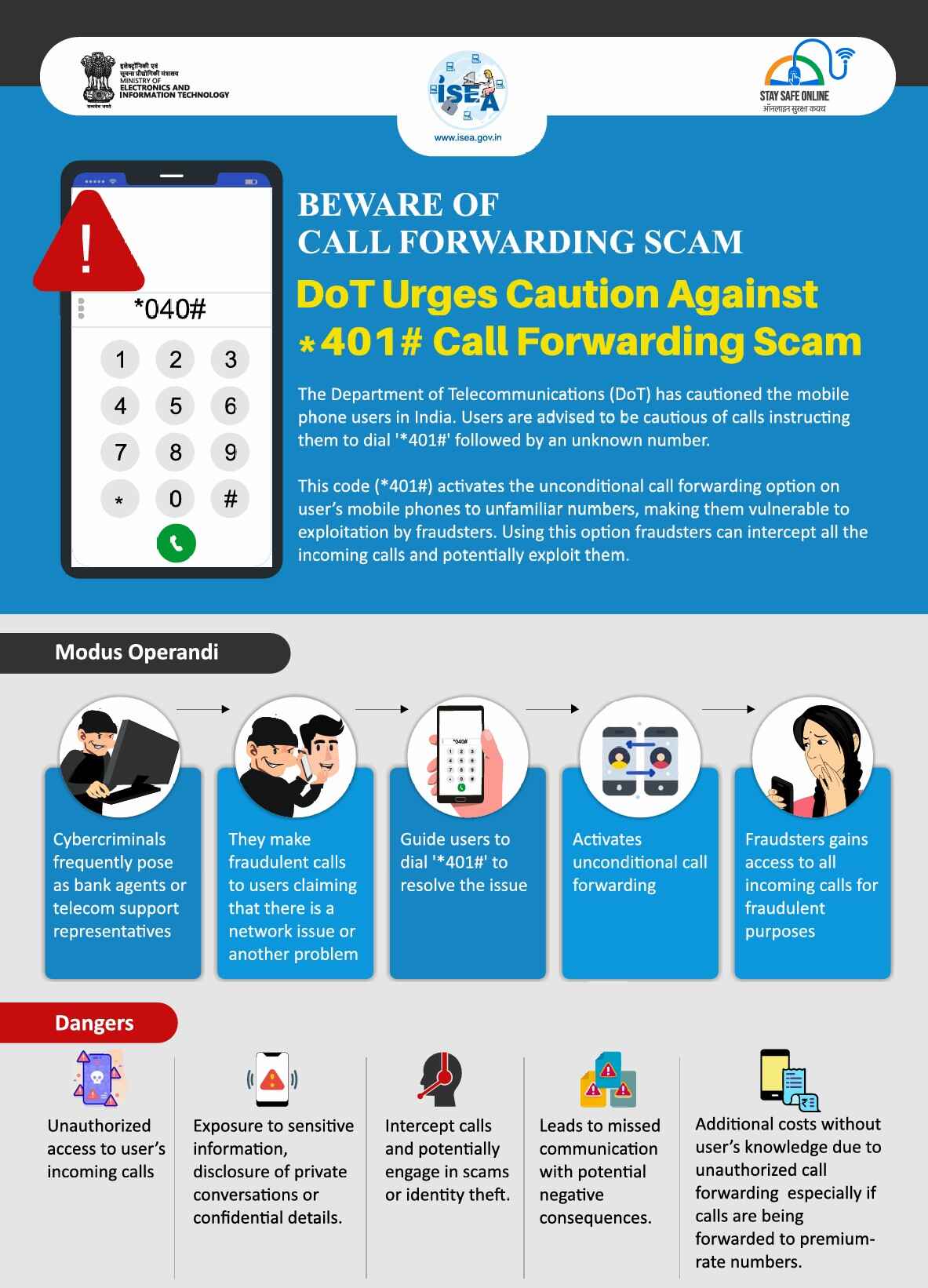 Call Forwarding Scam